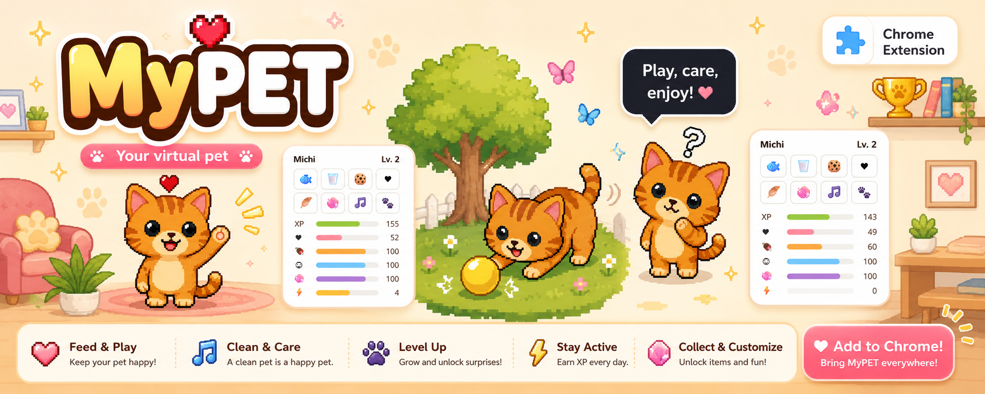 MyPET, gato virtual interactivo para Chrome